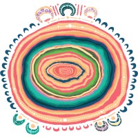 Australian Indigenous Psychologists Association logo - Similar company to Aventedge