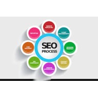 Seo Suggestion logo - Similar company to Seo Tacticz