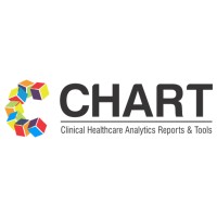 CHART Techno Solutions logo - Similar company to Chart