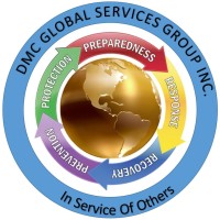 DMC Global Services Group Inc. logo - Similar company to Socogi