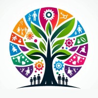 Innovation, Trivsel og Moderne ledelse logo - Similar company to Мм Сервиз