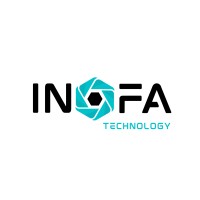 Inofa Technology logo - Similar company to Kolaj