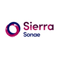 Sonae Sierra logo - Similar company to Mc