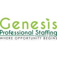 Genesis Professional Staffing logo - Similar company to Cts Staffing