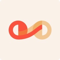 Diadica logo - Similar company to Yocus