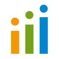 Hiiibrand logo - Similar company to Favourite Design