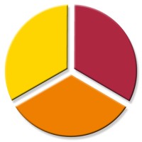 PRONORM Consulting GmbH/srl logo - Similar company to Wm Technics