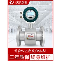 Flow Meters Manufacturer logo - Similar company to Performance Flow Meters
