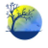 Cci Properties, Inc.