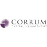 Corrum Capital Management LLC logo - Similar company to Five Points Capital