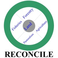 RESOURCE CONFLICT INSTITUE (RECONCILE) logo - Similar company to Sharp Development Solutions (Sds) Consulting