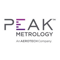 Peak Metrology logo - Similar company to Drwell