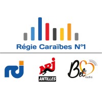 Régie Caraïbes logo - Similar company to Immo971