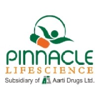 Pinnacle Life Science Pvt. Ltd (Subsidiary of Aarti Drugs) logo - Similar company to Transformatix-Trx