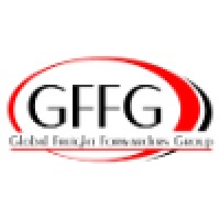 Global Freight Forwarders Group logo - Similar company to Standard Freight Solutions