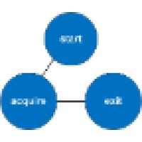 Techsearch M&A logo - Similar company to Techsearch