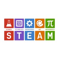 Science, Technology, Engineering, Art, & Mathematics (Steam) Club - Smk Kota