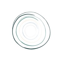 Inner Sustainability Framework