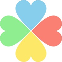 Guli logo - Similar company to Gugli Corporation