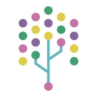 Bij Wim (Werken In Meppel) logo - Similar company to Vacatures Meppel