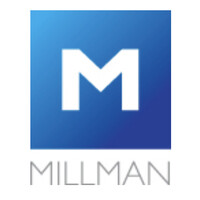 MILLMAN LIMITED logo - Similar company to Waypoint Commodities