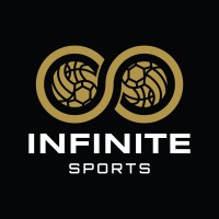 Infinite Sports logo - Similar company to The Northside Group