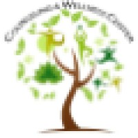 Gatorwell Health Promotion Services