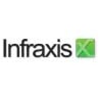 Infraxis Ag