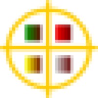 Bizpulse Software Systems Pvt Ltd