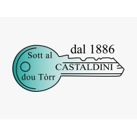 Ferramenta Castaldini logo - Similar company to Ferramenta Rubierese