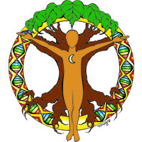 Florida School Of Holistic Living (501C3)
