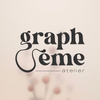 Graphème Atelier logo - Similar company to Goo Ltd