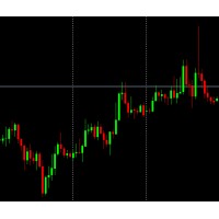 Foreign Exchange Market logo - Similar company to Tempb Global Technology Sdn.Bhd