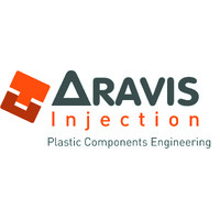ARAVIS Injection logo - Similar company to Le Point Digital