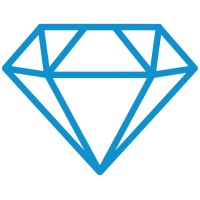 Consulting Business logo - Similar company to Perpranzo