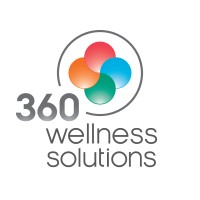 360 Wellness Solutions, LLC logo - Similar company to Flow Helper