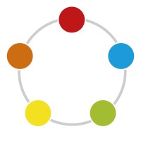 Medsthetik logo - Similar company to Irv