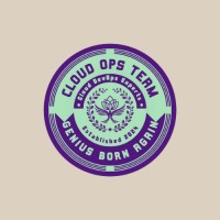 CLOUD OPS TEAM logo - Similar company to Mag Technologist