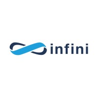 Infini ASI (Seed Fund) logo - Similar company to Corvus Ventures