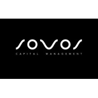 Sovos Capital Management logo - Similar company to The 180 Perspective Inc