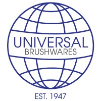 Universal Brushwares (Pvt) Ltd logo - Similar company to Securprint