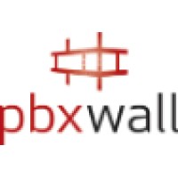 Pbxwall Ltd