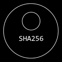 SHA256 AB logo - Similar company to Sha 256 Systems