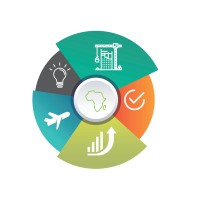 Forum International et Salon Africain des transports et des Infrastructures Économiques logo - Similar company to Alter Ago