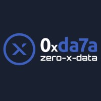 0xda7a logo - Similar company to 0Xdata