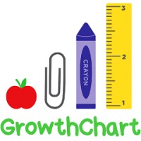Growthchart Records, Inc.
