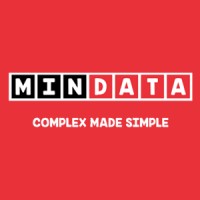 MinData logo - Similar company to Conexionhr - Recruiting Company