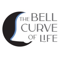 The Bell Curve of Life logo - Similar company to Joy Collaborative