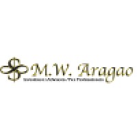 M. W. Aragao Investment Advisors Llc