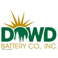 Dowd Battery Co Inc - DC Power Systems logo - Similar company to Robocube